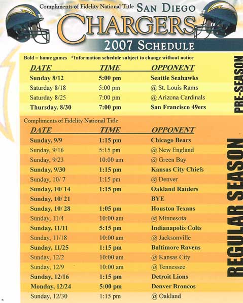 San Diego chargers - San Diego Chargers football