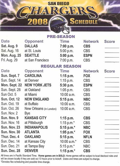 San Diego chargers - San Diego Chargers football